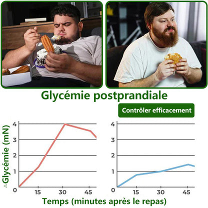 👩‍⚕️ Il ne reste plus que 10 boîtes ! 🎁 Nous offrons une remise supplémentaire de 30 % ! Prenez soin de votre santé ! Si vous manquez cette offre, il n'y en aura plus cette année !