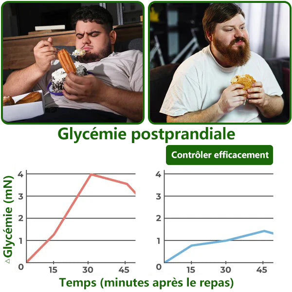 👩‍⚕️ Il ne reste plus que 10 boîtes ! 🎁 Nous offrons une remise supplémentaire de 50 % ! Prenez soin de votre santé ! Si vous manquez cette offre, il n'y en aura plus cette année !